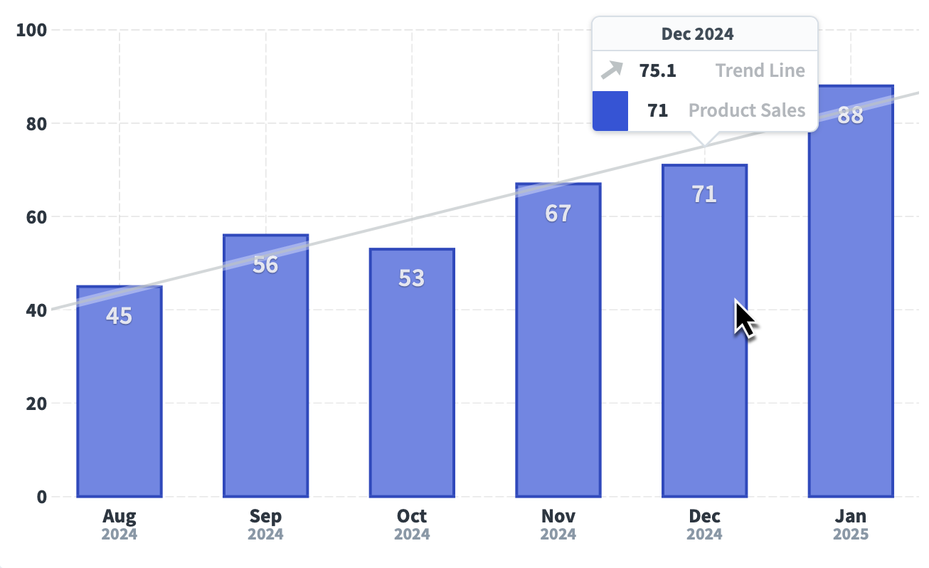 trend line.png