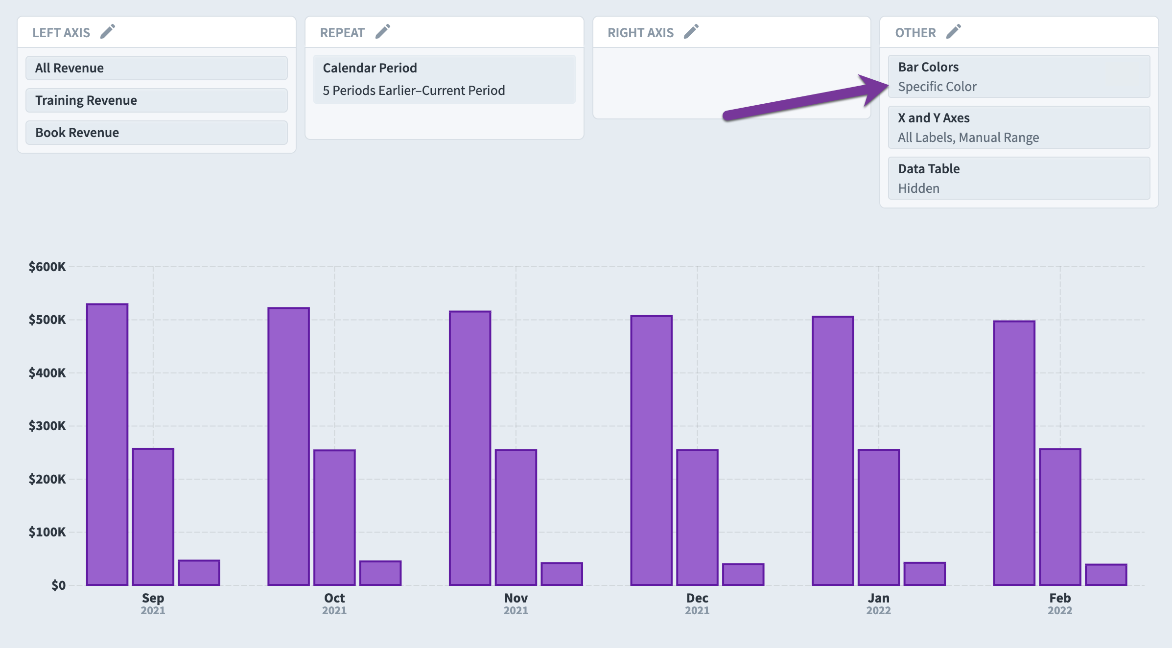 Building Charts – Spider Strategies Support