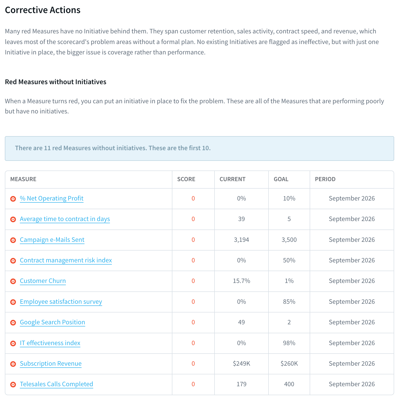 insights-corrective-actions-styled-v3.png