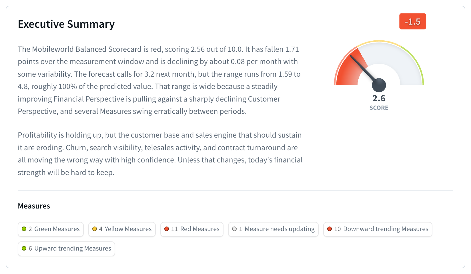 insights-executive-summary-v2.png