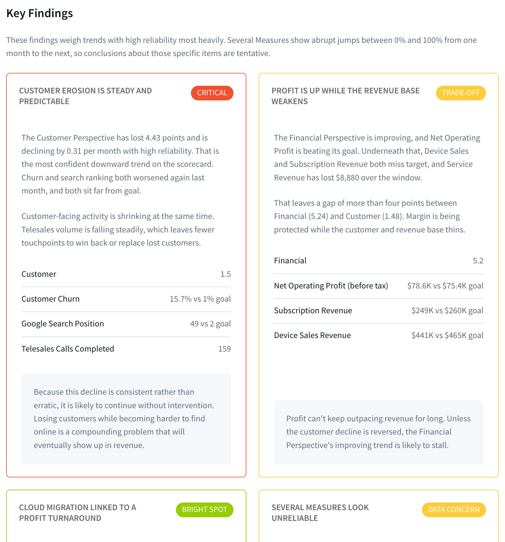insights-key-findings-v2.png